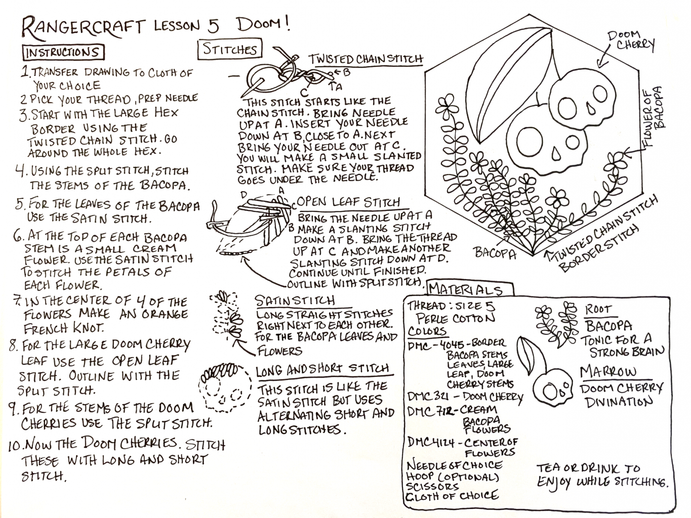 Doom Worksheet example. Download is below.