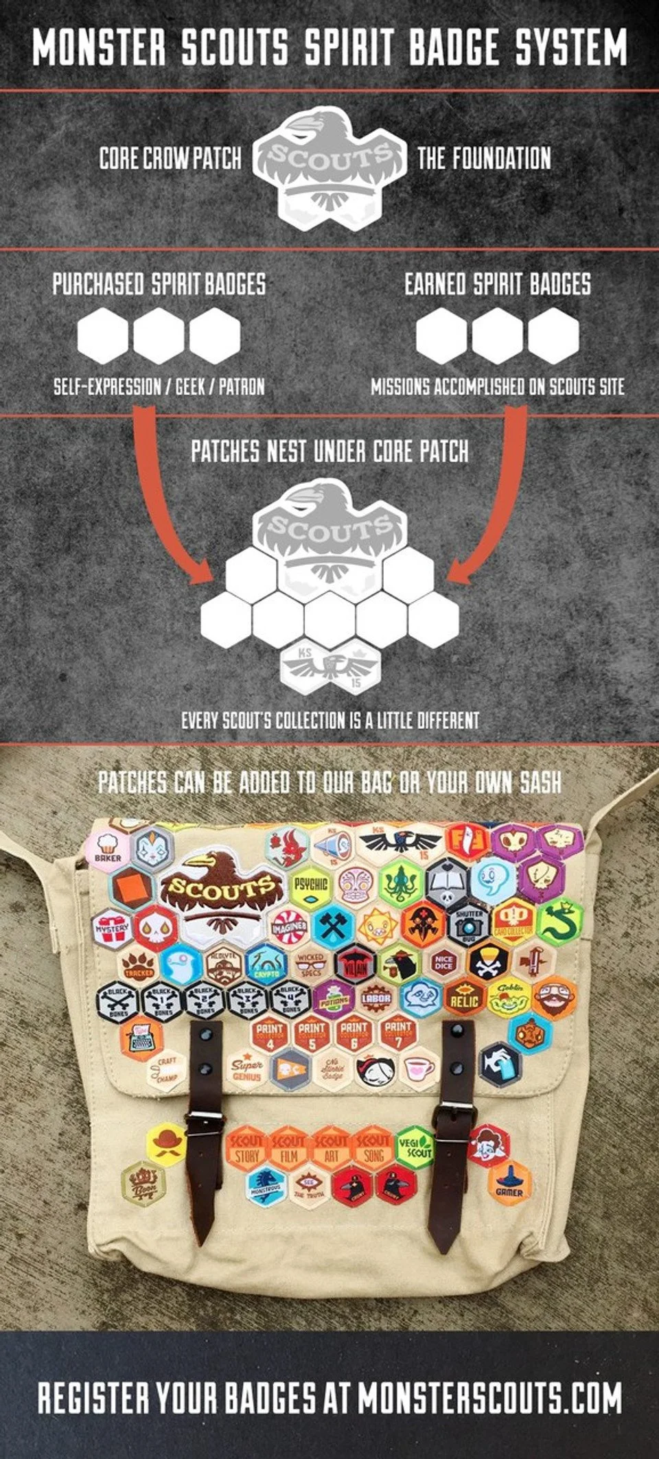 steam_crow_scouts_patch_system_2016__72079.jpg
